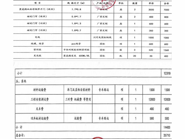 如何核算冷藏庫安裝設計費用？請看冷藏庫報價清單