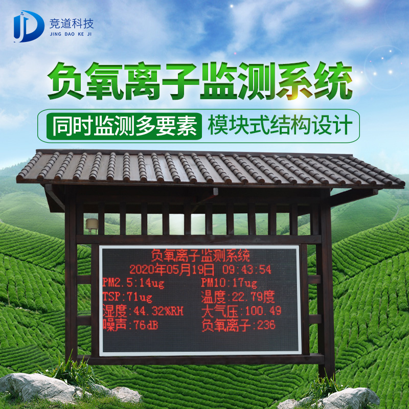 負氧離子好處多，如何檢測呢？