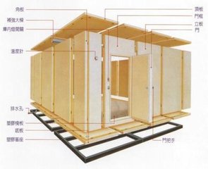 高、低溫冷庫工程安裝組成結構設備選用