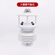  2021年超聲波風速風向儀型號市場價格
