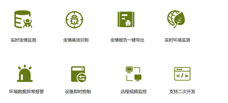 農(nóng)業(yè)四情監(jiān)測預警管理系統(tǒng) 農(nóng)業(yè)四情監(jiān)測預警管理系統(tǒng)
