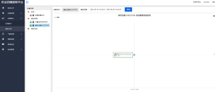 農(nóng)業(yè)四情監(jiān)測預警管理系統(tǒng) 農(nóng)業(yè)四情監(jiān)測預警管理系統(tǒng)